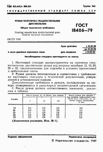 Страница 2 ГОСТ 18406-79