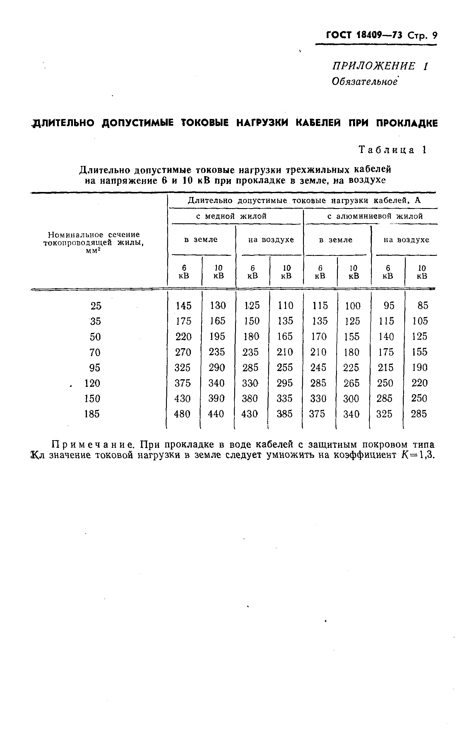 Страница 10 ГОСТ 18409-73