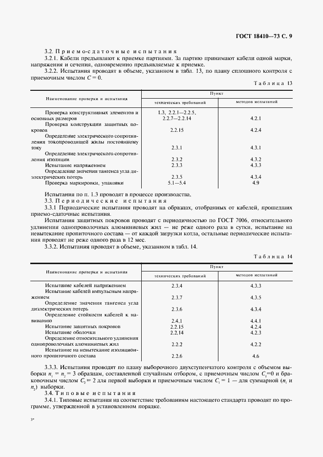 Страница 11 ГОСТ 18410-73