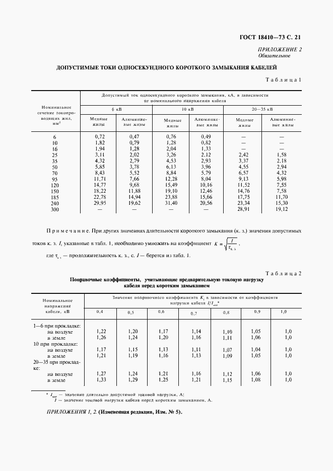 Страница 23 ГОСТ 18410-73