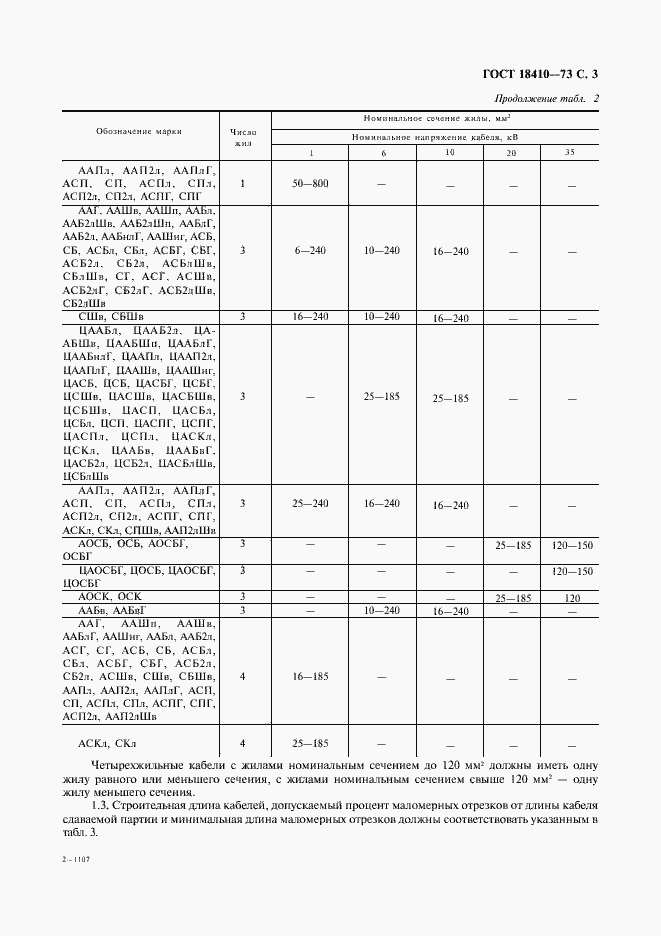 Страница 5 ГОСТ 18410-73