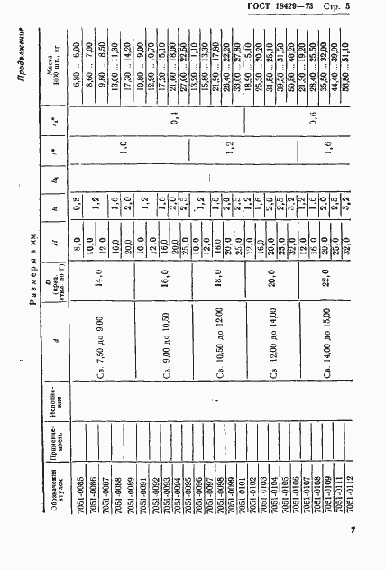 Страница 9 ГОСТ 18429-73