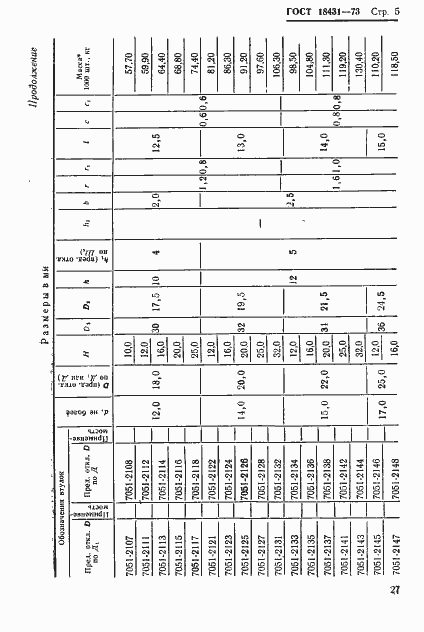 Страница 5 ГОСТ 18431-73