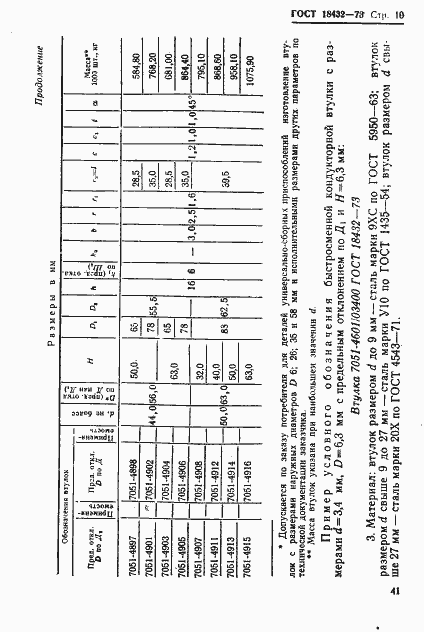 Страница 10 ГОСТ 18432-73