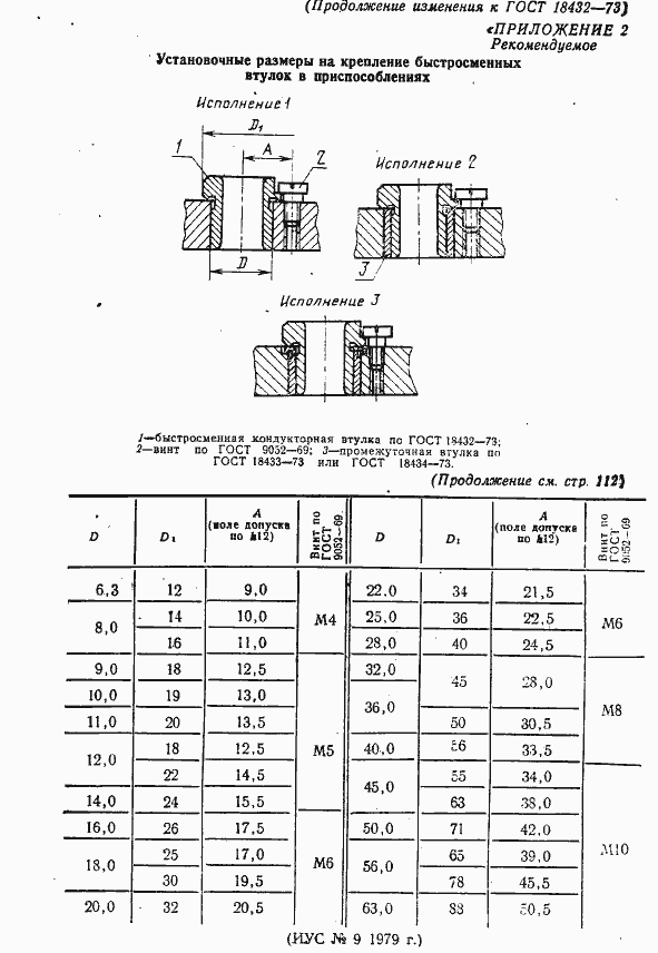 Страница 14 ГОСТ 18432-73