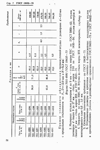 Страница 7 ГОСТ 18433-73