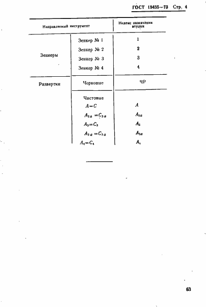 Страница 4 ГОСТ 18435-73