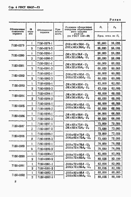 Страница 10 ГОСТ 18437-73