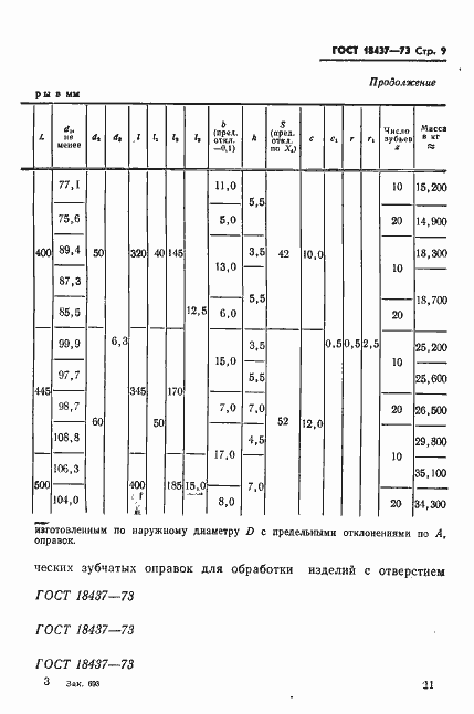 Страница 13 ГОСТ 18437-73