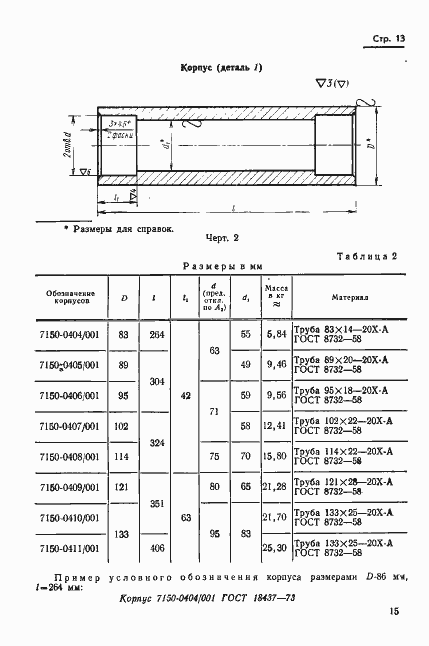 Страница 17 ГОСТ 18437-73