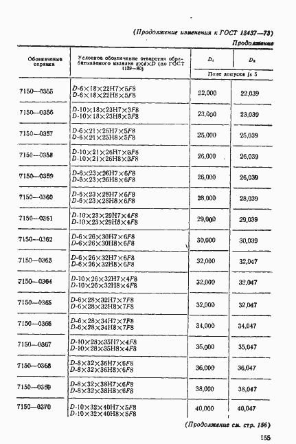 Страница 21 ГОСТ 18437-73