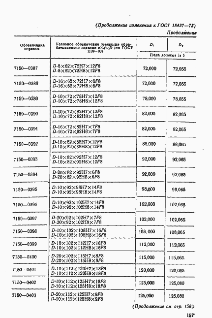 Страница 23 ГОСТ 18437-73