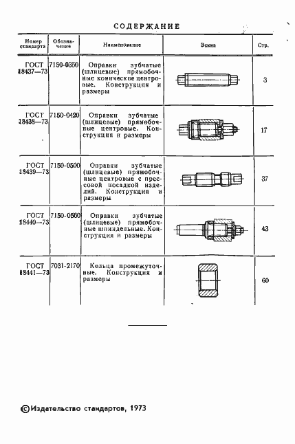 Страница 4 ГОСТ 18437-73