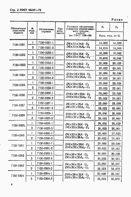 Страница 6 ГОСТ 18437-73