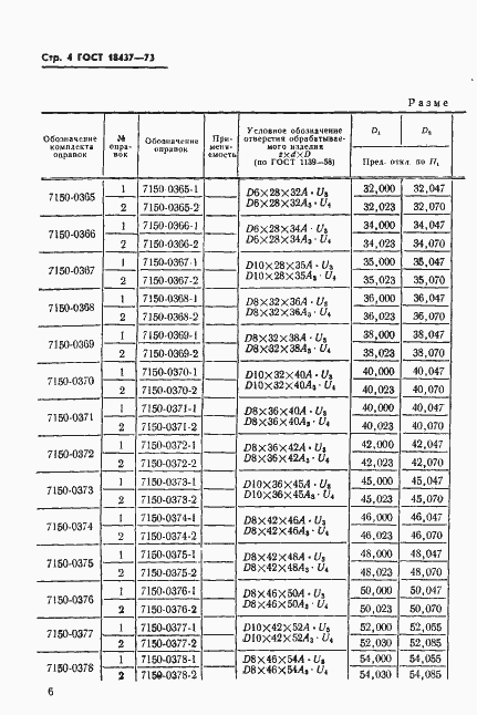 Страница 8 ГОСТ 18437-73