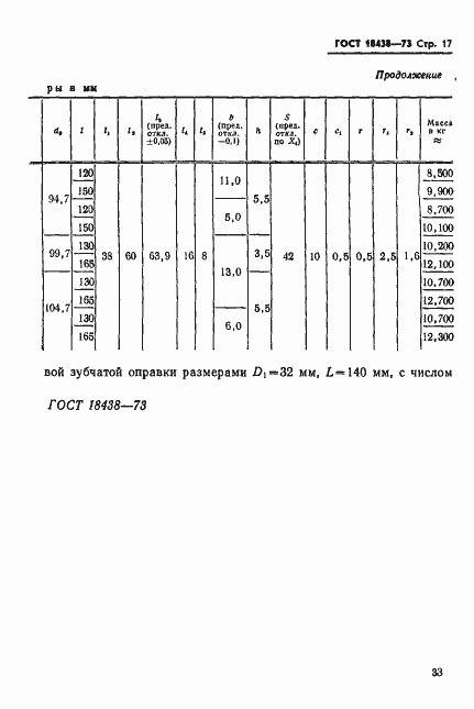 Страница 17 ГОСТ 18438-73