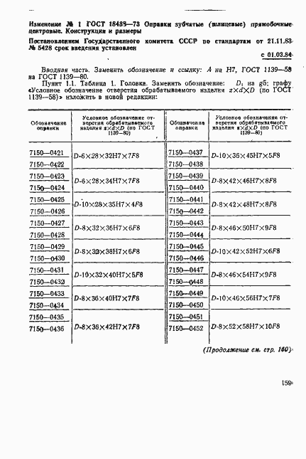 Страница 21 ГОСТ 18438-73
