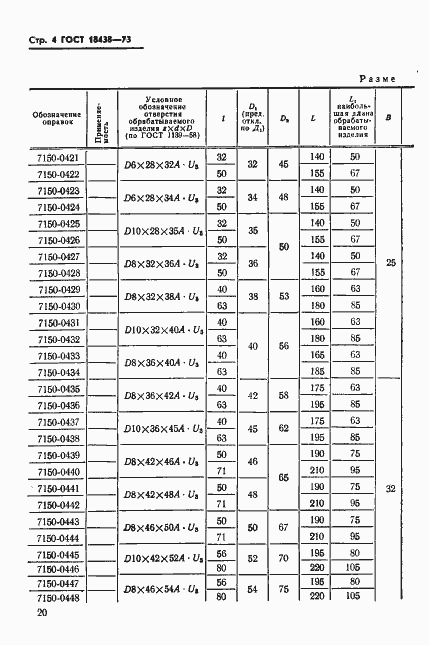 Страница 4 ГОСТ 18438-73