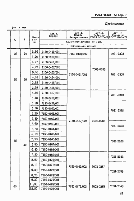 Страница 7 ГОСТ 18438-73
