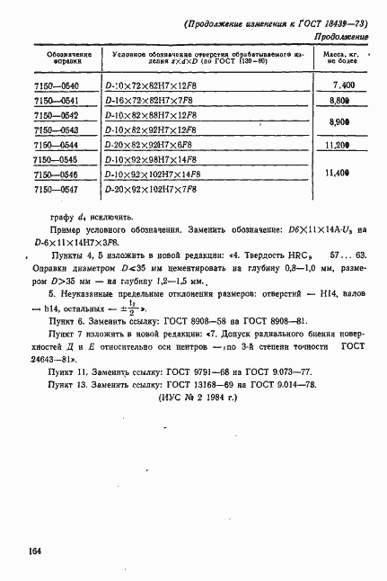 Страница 10 ГОСТ 18439-73