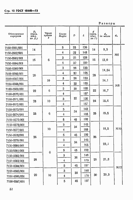 Страница 10 ГОСТ 18440-73
