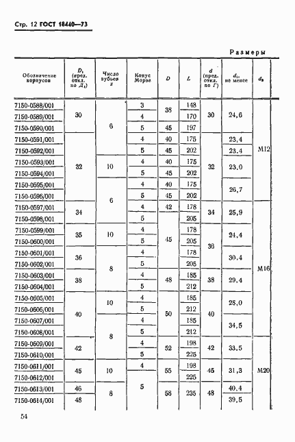 Страница 12 ГОСТ 18440-73