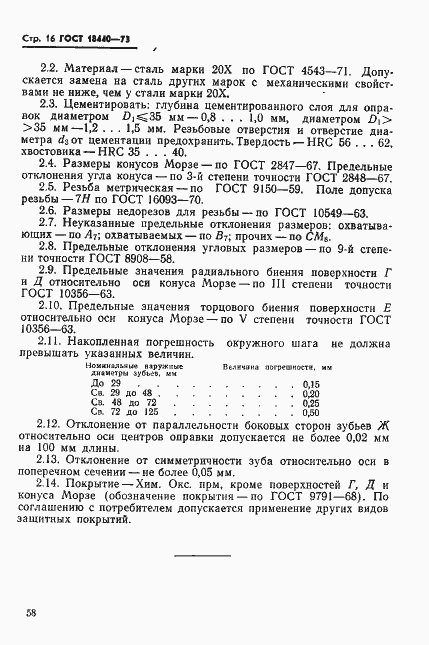 Страница 16 ГОСТ 18440-73