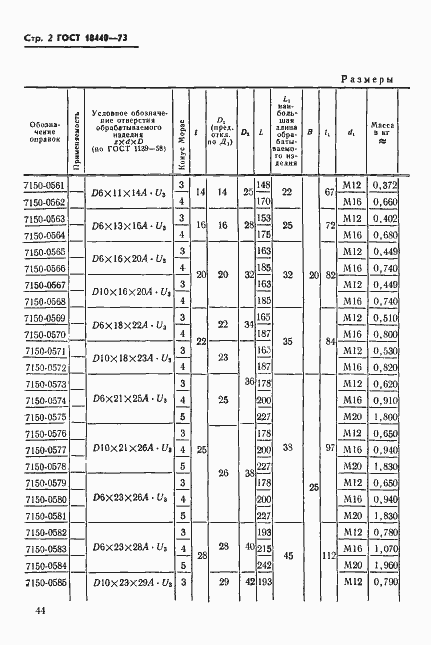Страница 2 ГОСТ 18440-73