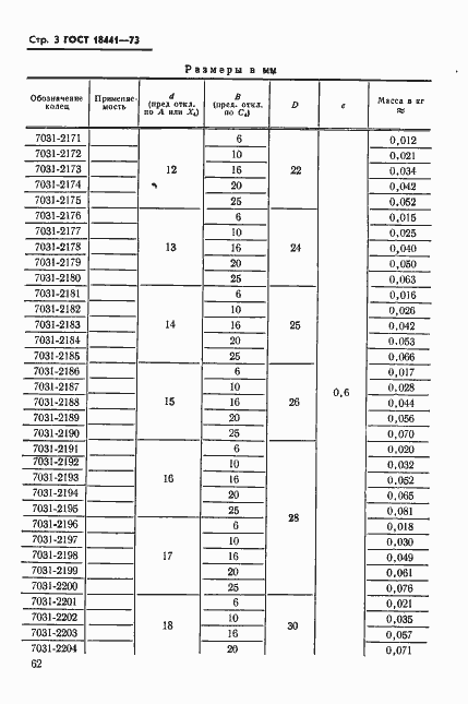 Страница 3 ГОСТ 18441-73