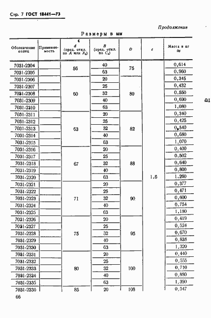 Страница 7 ГОСТ 18441-73