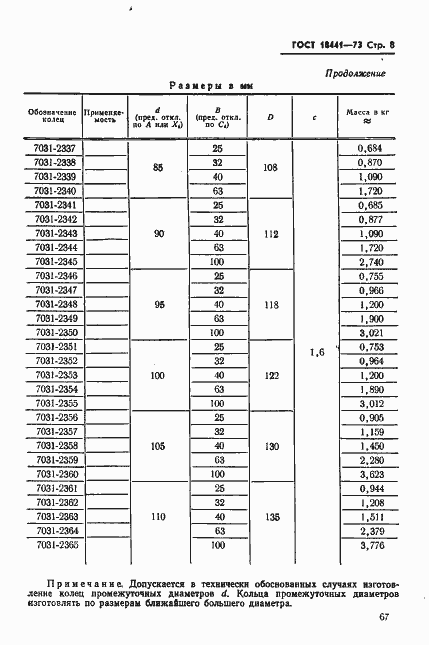 Страница 8 ГОСТ 18441-73