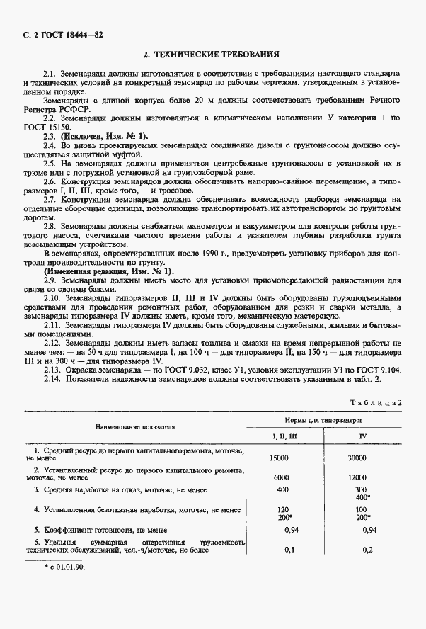 Страница 3 ГОСТ 18444-82