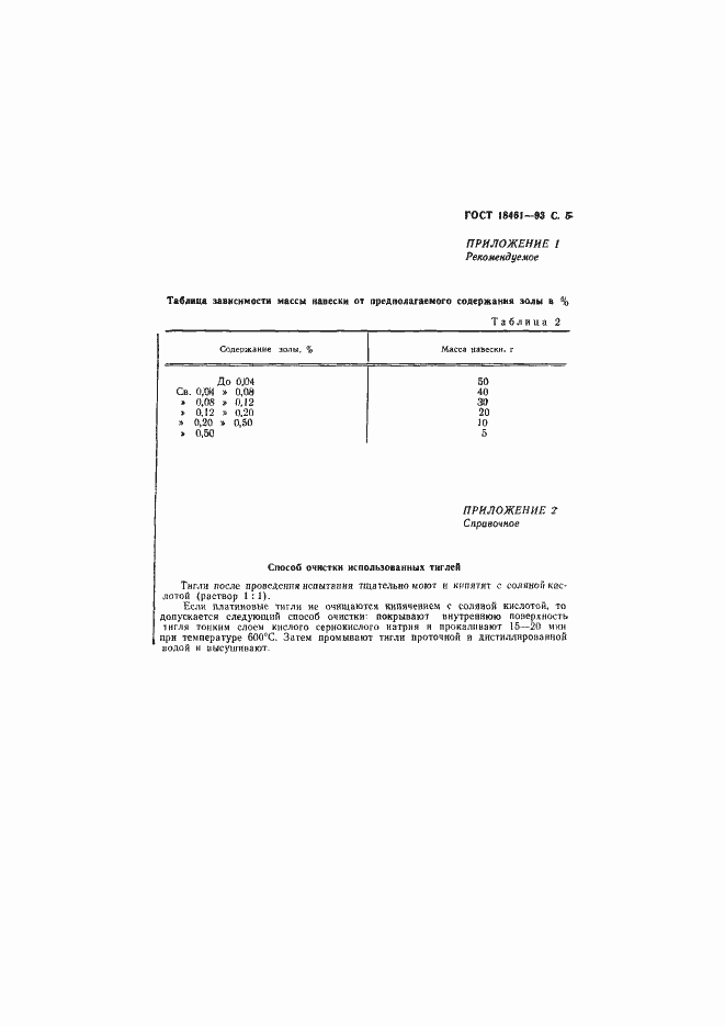 Страница 7 ГОСТ 18461-93