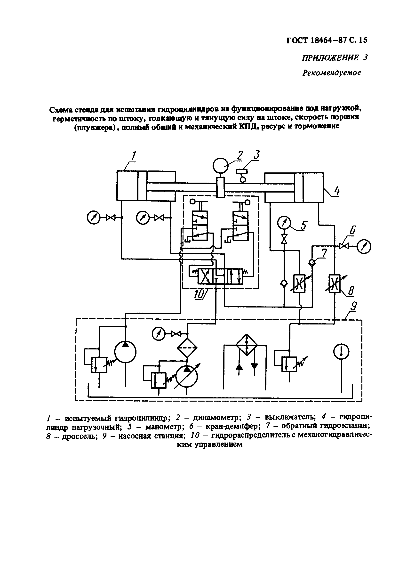 Страница 16 ГОСТ 18464-87