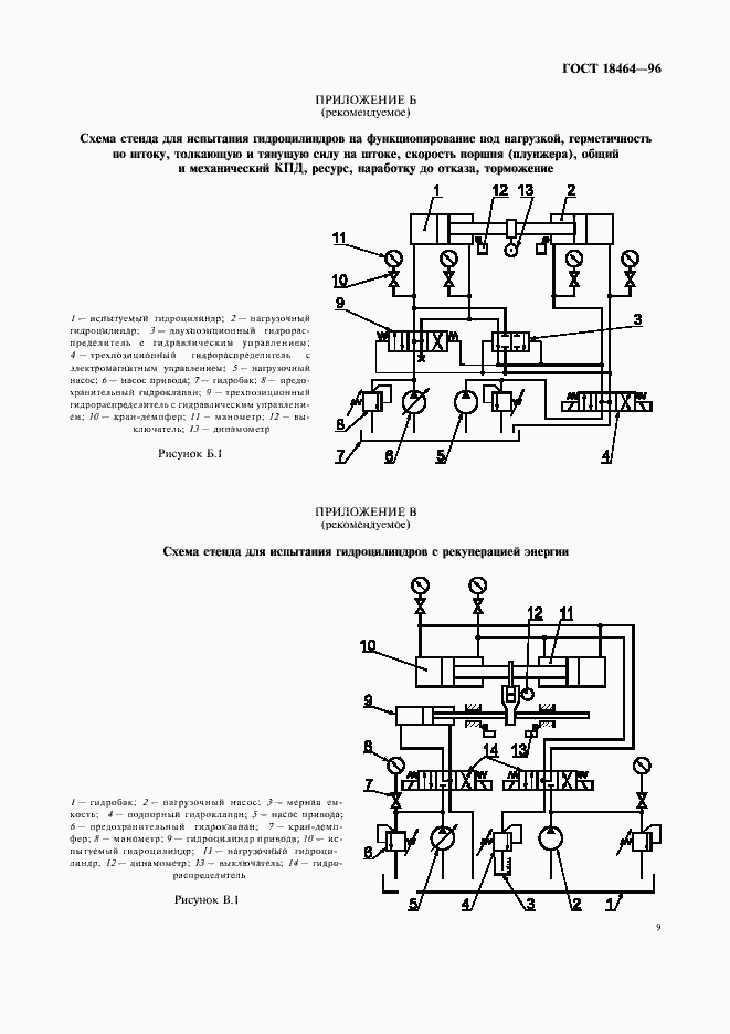 Страница 11 ГОСТ 18464-96