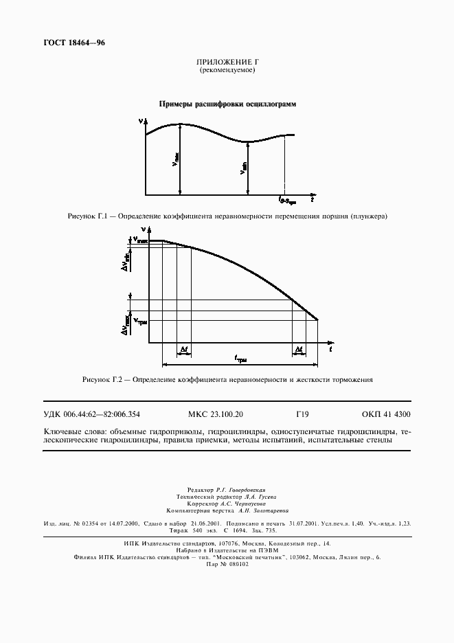 Страница 12 ГОСТ 18464-96