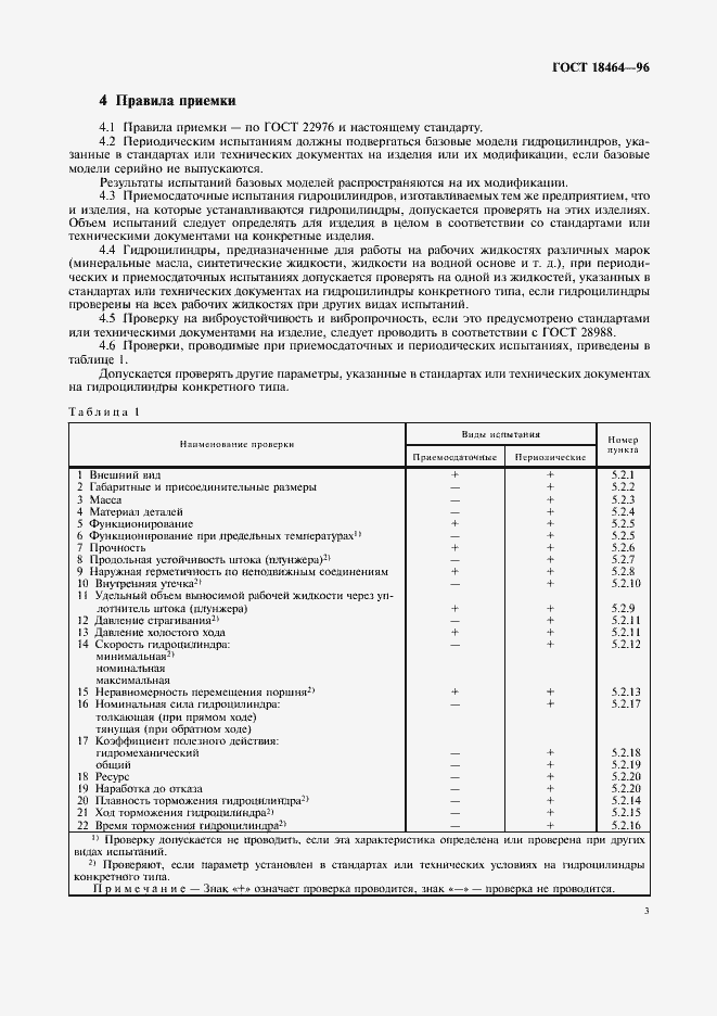 Страница 5 ГОСТ 18464-96