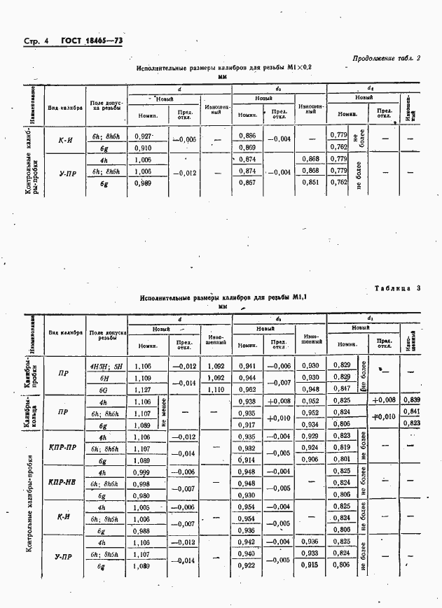 Страница 10 ГОСТ 18465-73