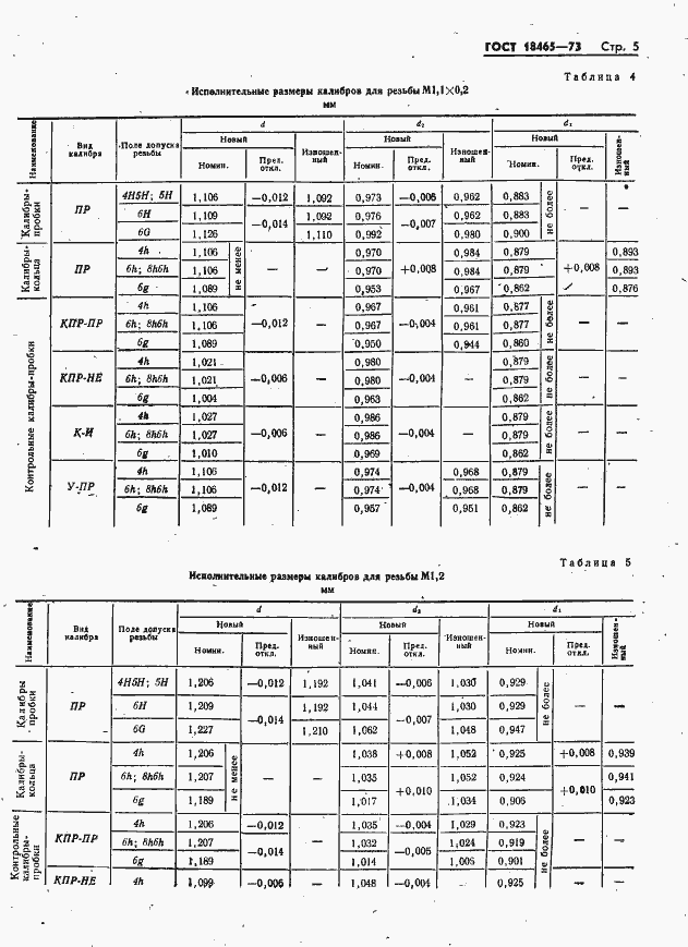 Страница 11 ГОСТ 18465-73