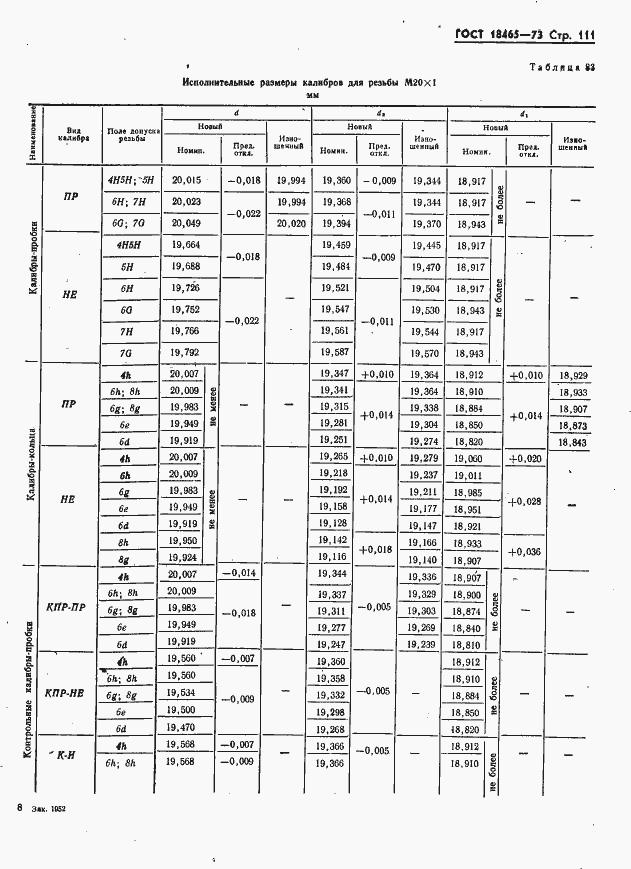 Страница 117 ГОСТ 18465-73
