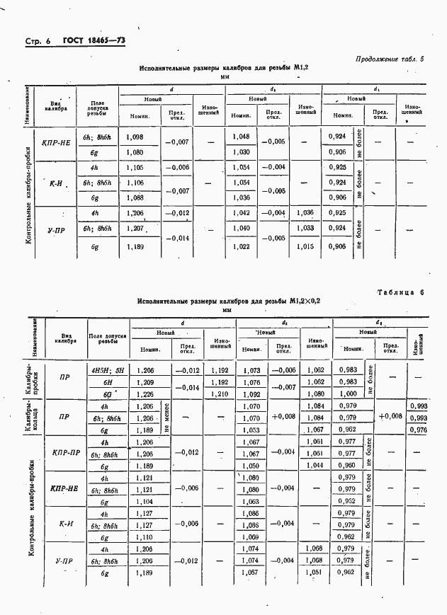 Страница 12 ГОСТ 18465-73