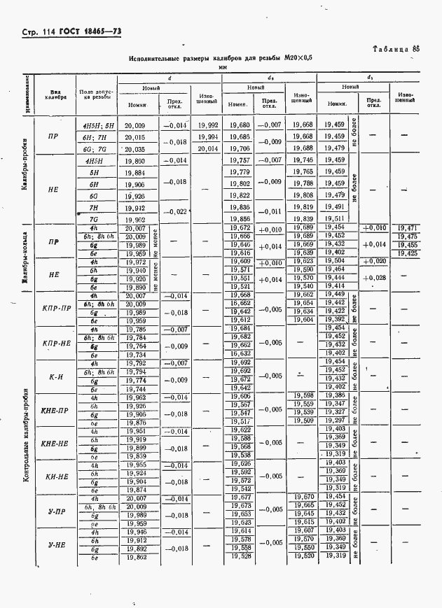 Страница 120 ГОСТ 18465-73