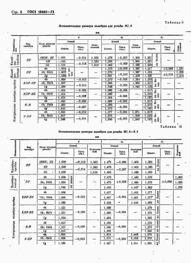 Страница 14 ГОСТ 18465-73