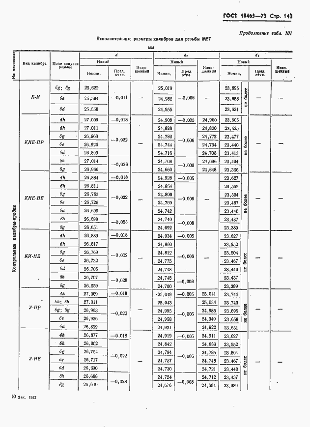 Страница 149 ГОСТ 18465-73