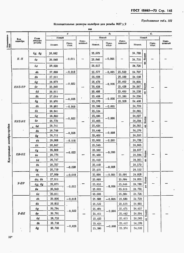 Страница 151 ГОСТ 18465-73