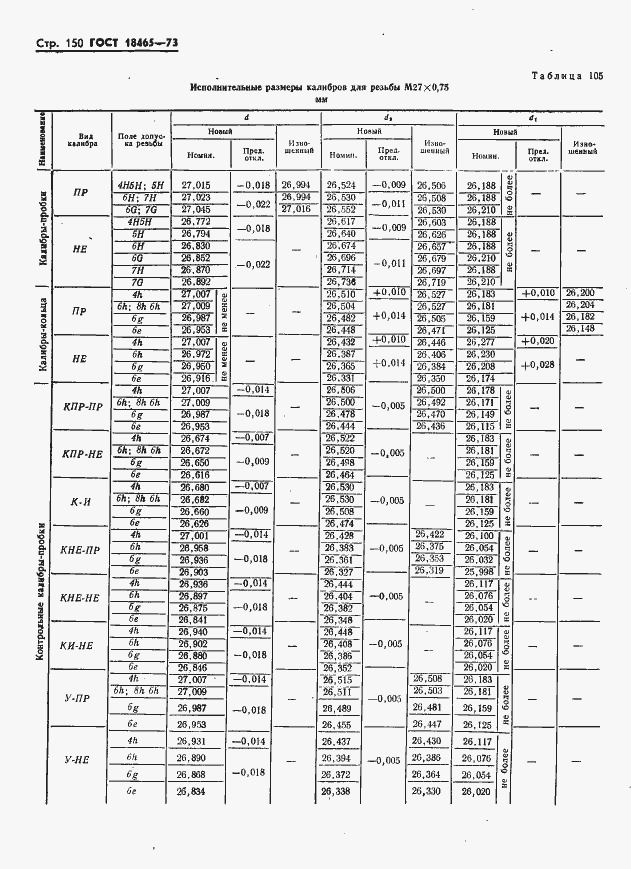 Страница 156 ГОСТ 18465-73