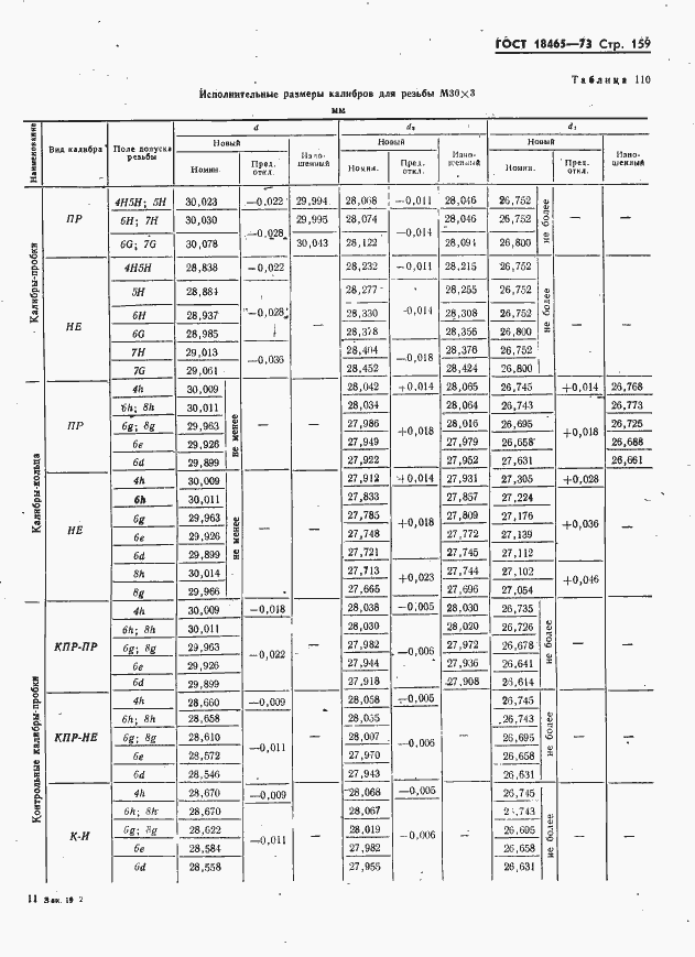 Страница 165 ГОСТ 18465-73