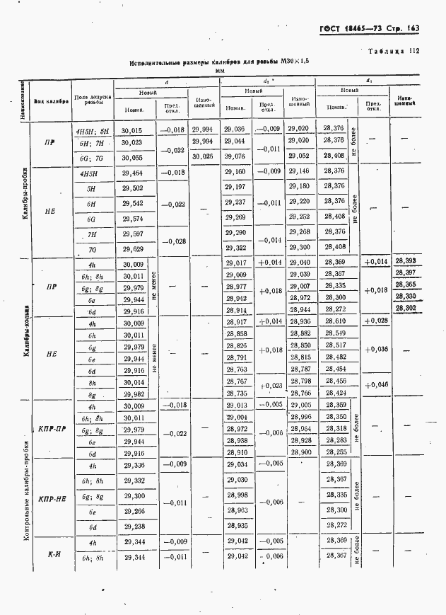 Страница 169 ГОСТ 18465-73