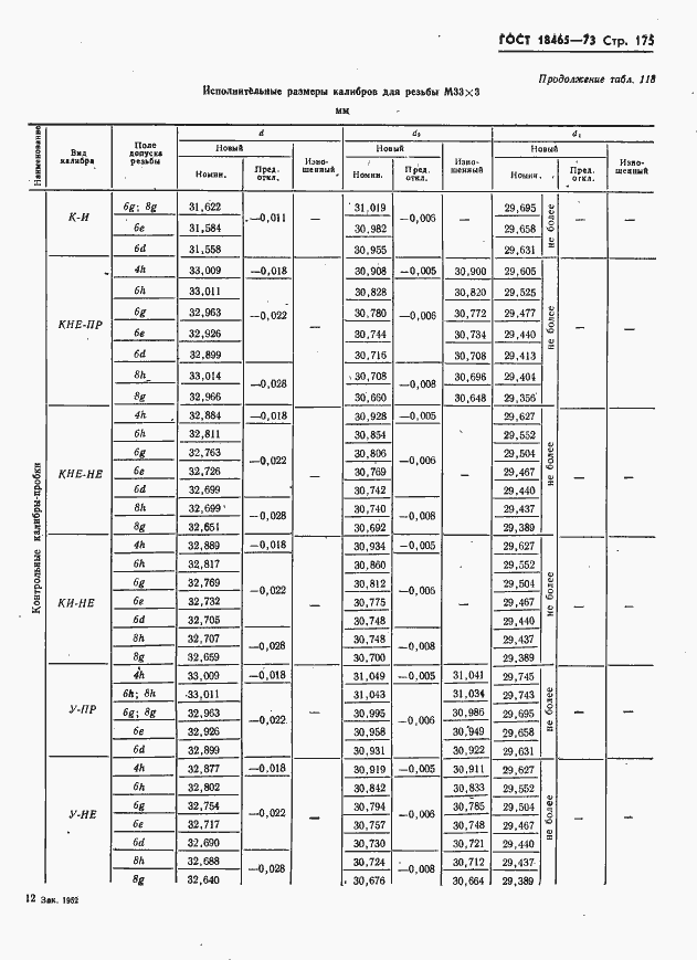 Страница 181 ГОСТ 18465-73