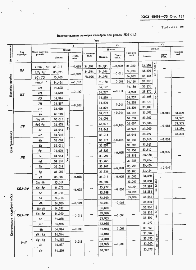 Страница 189 ГОСТ 18465-73
